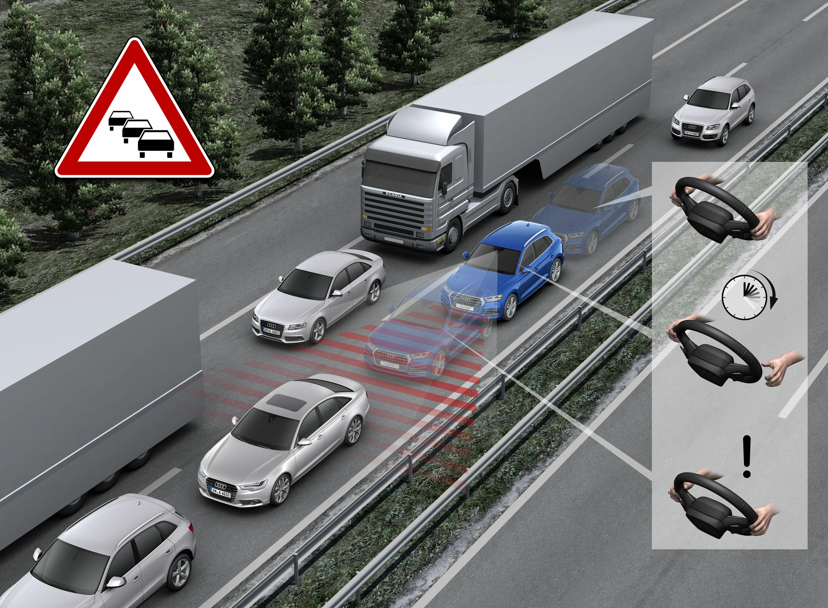 Audis förarstödsystem